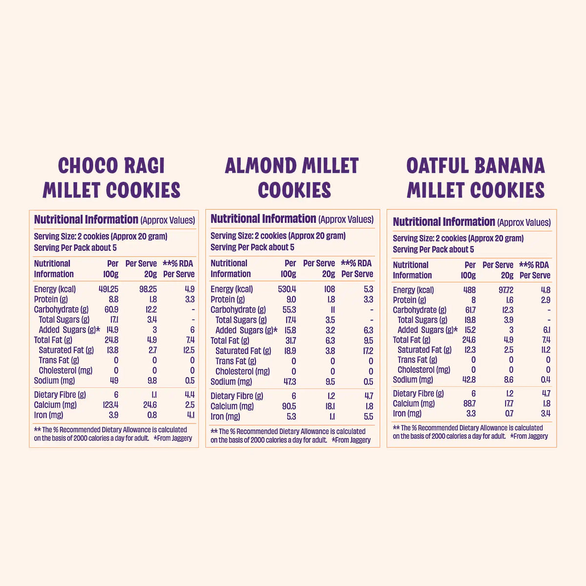 Millet Cookies - 3 Flavours Combo (3 x 100g)