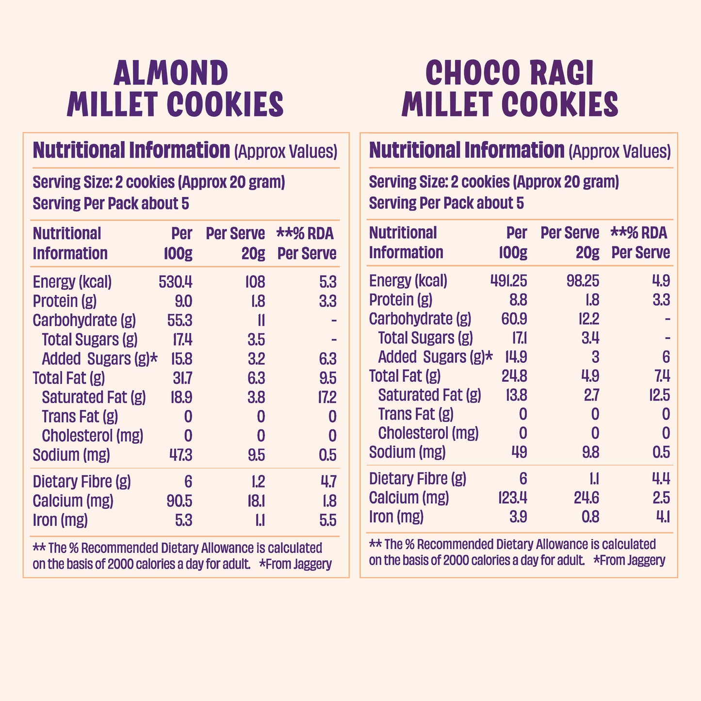 Jowar Almond & Choco Ragi Cookies (3 x 100g)