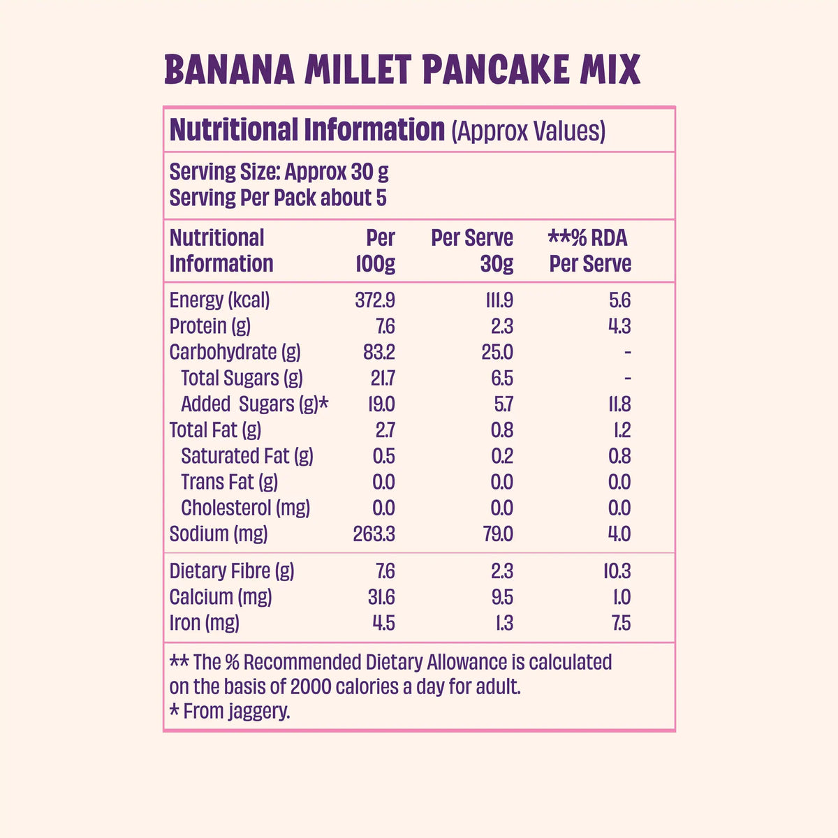 Banana Millet Pancake Mix (2 x 145g)