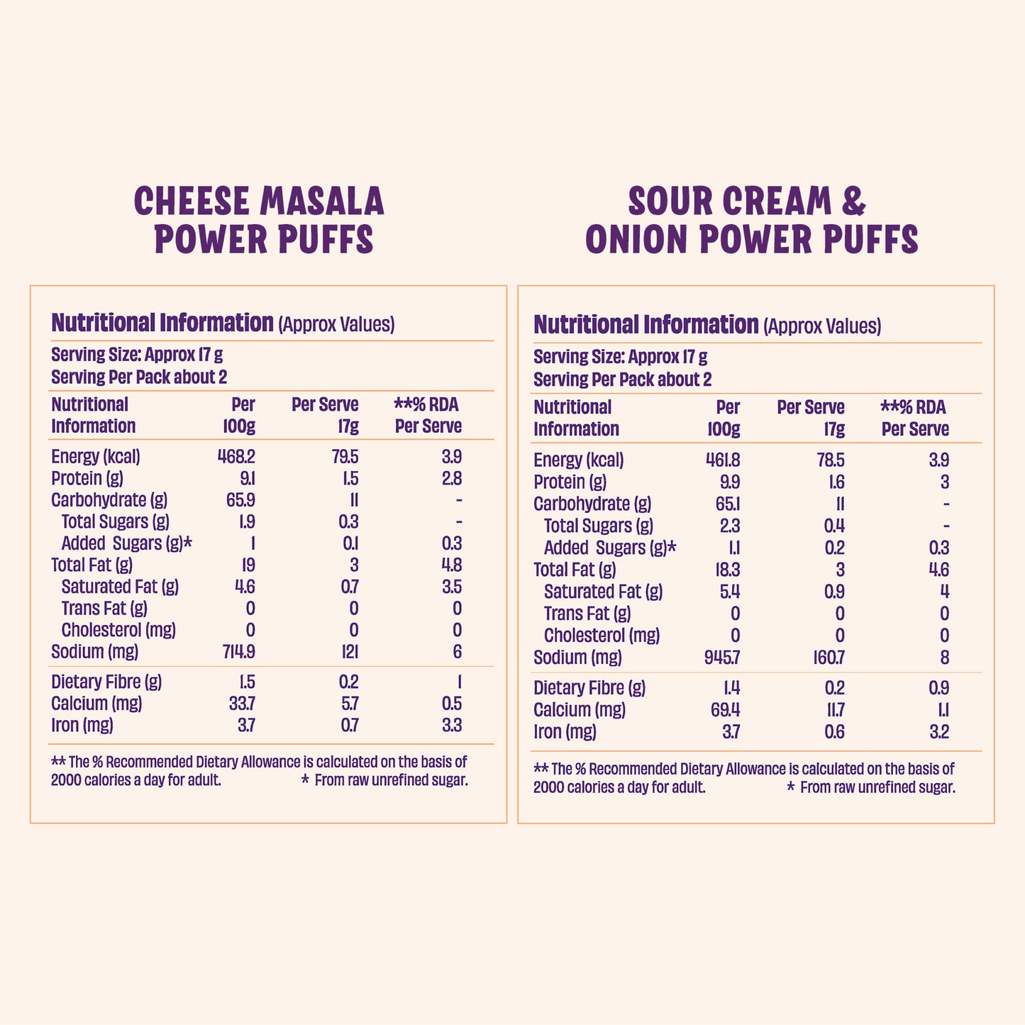 Millet Puffs – Cheese Masala & Sour Cream (6 x 35g)