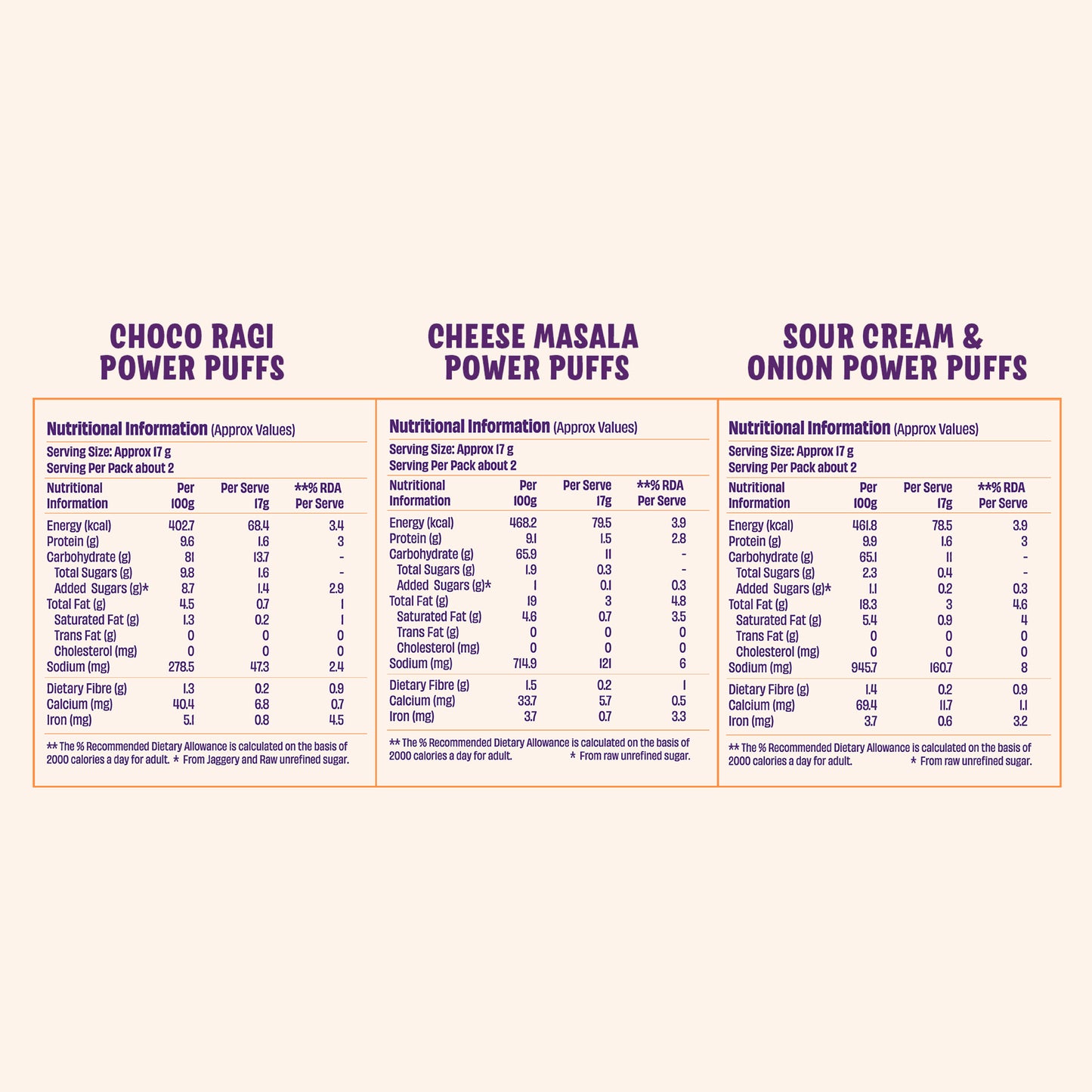 Super Combo, Millet Power puffs x6 & Millet cookies x3 (Pack of 9)