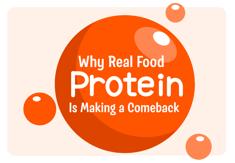 Why Real Food Protein Is Making a Comeback