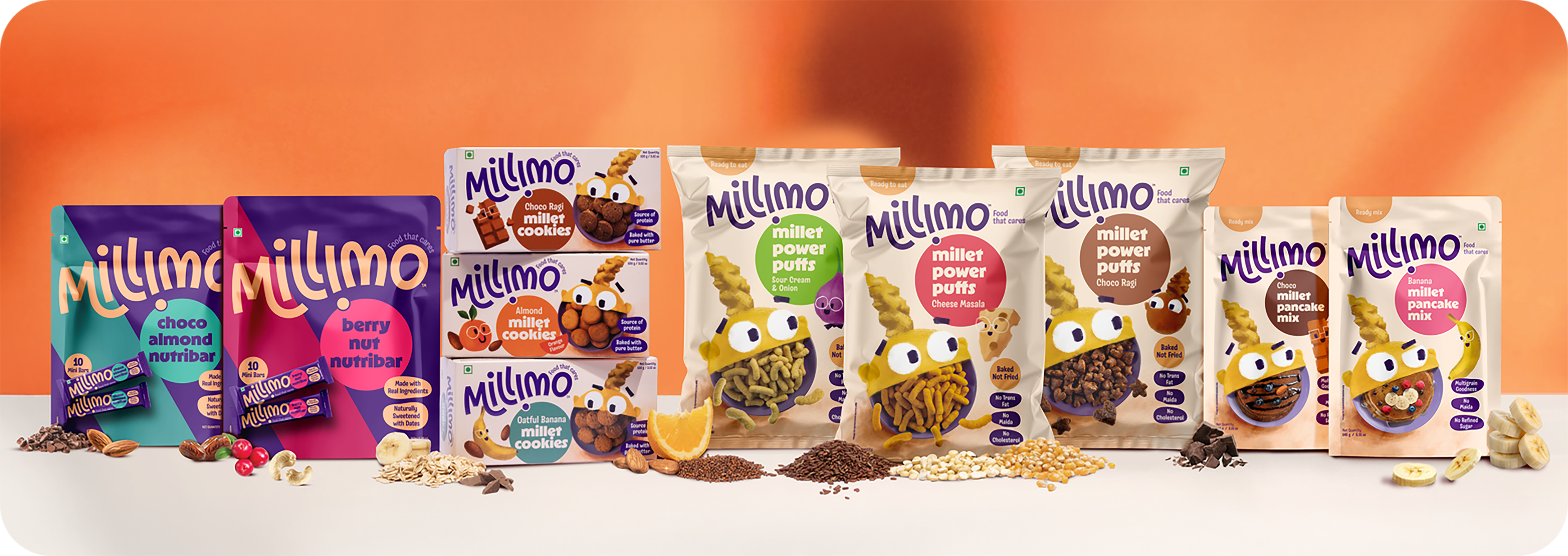 Combo Products – millimo.in