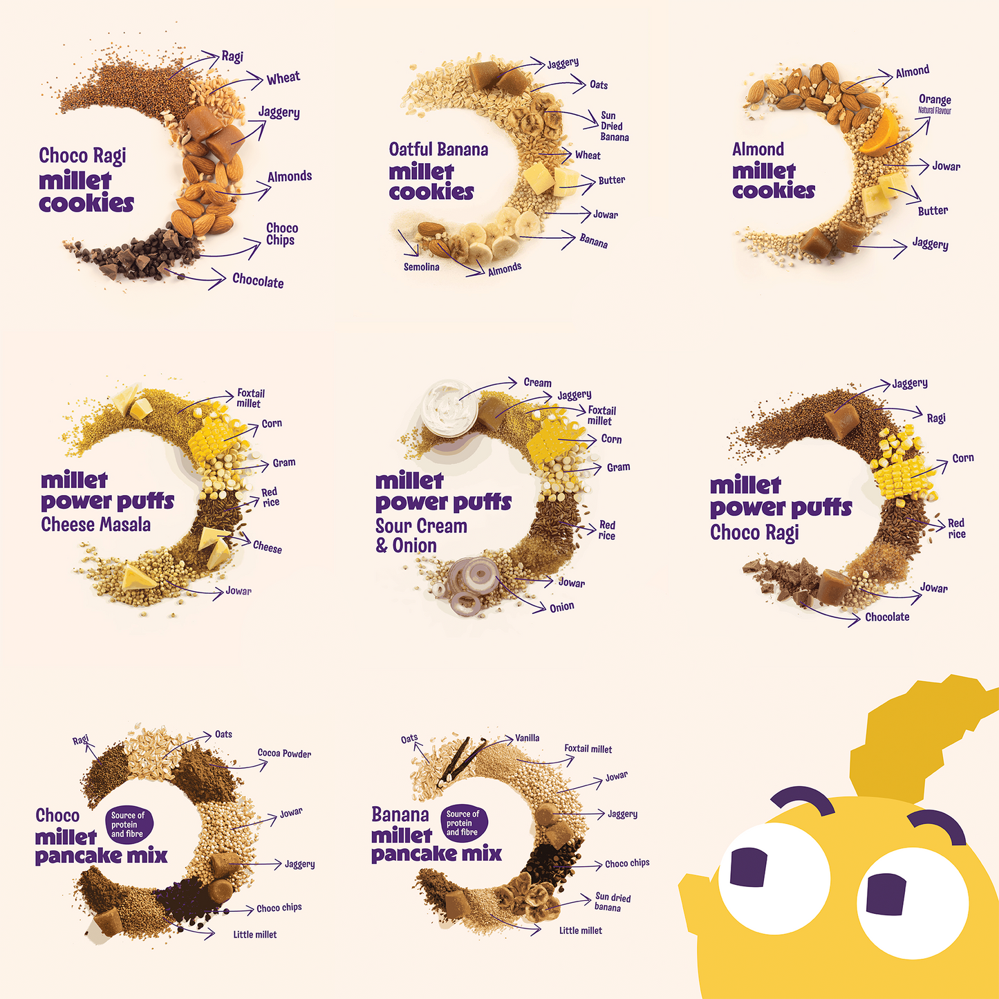 All Millets Discovery Box