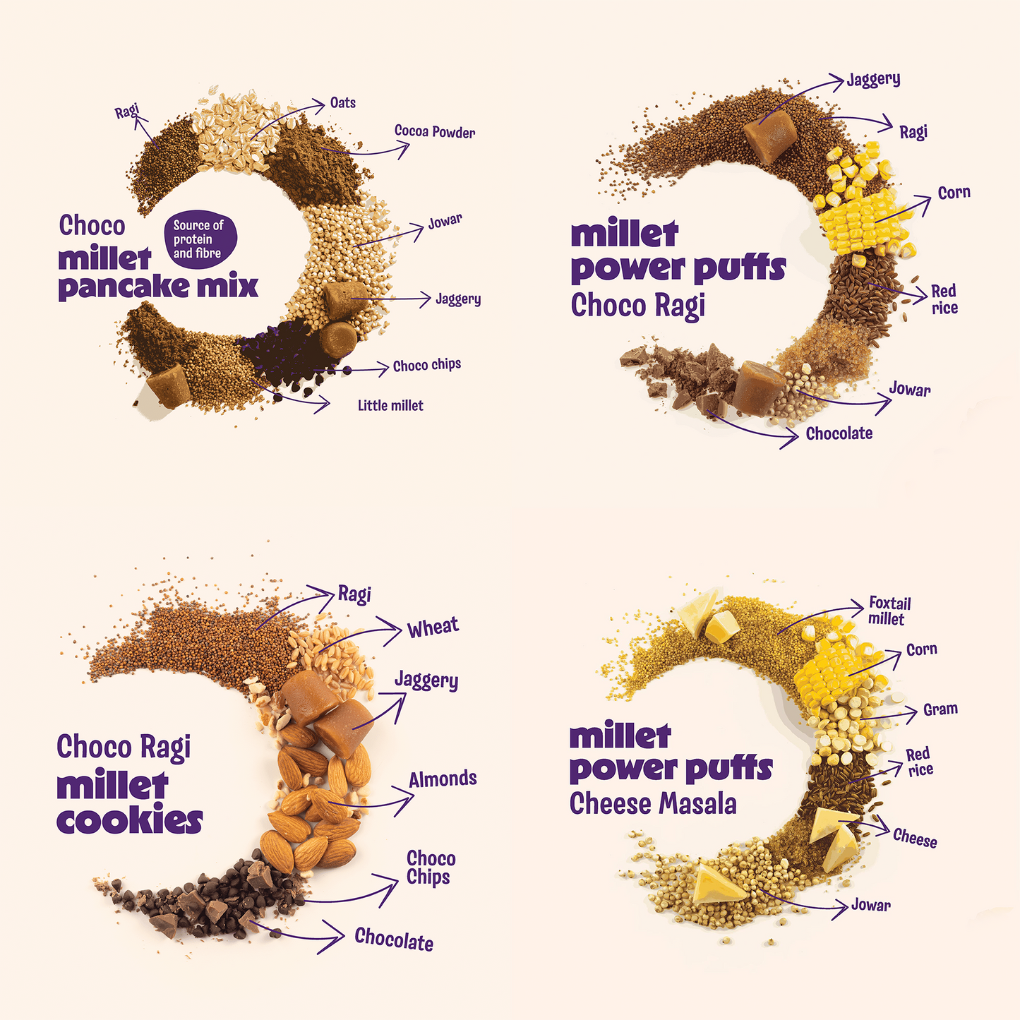 Ultimate Ragi Booster