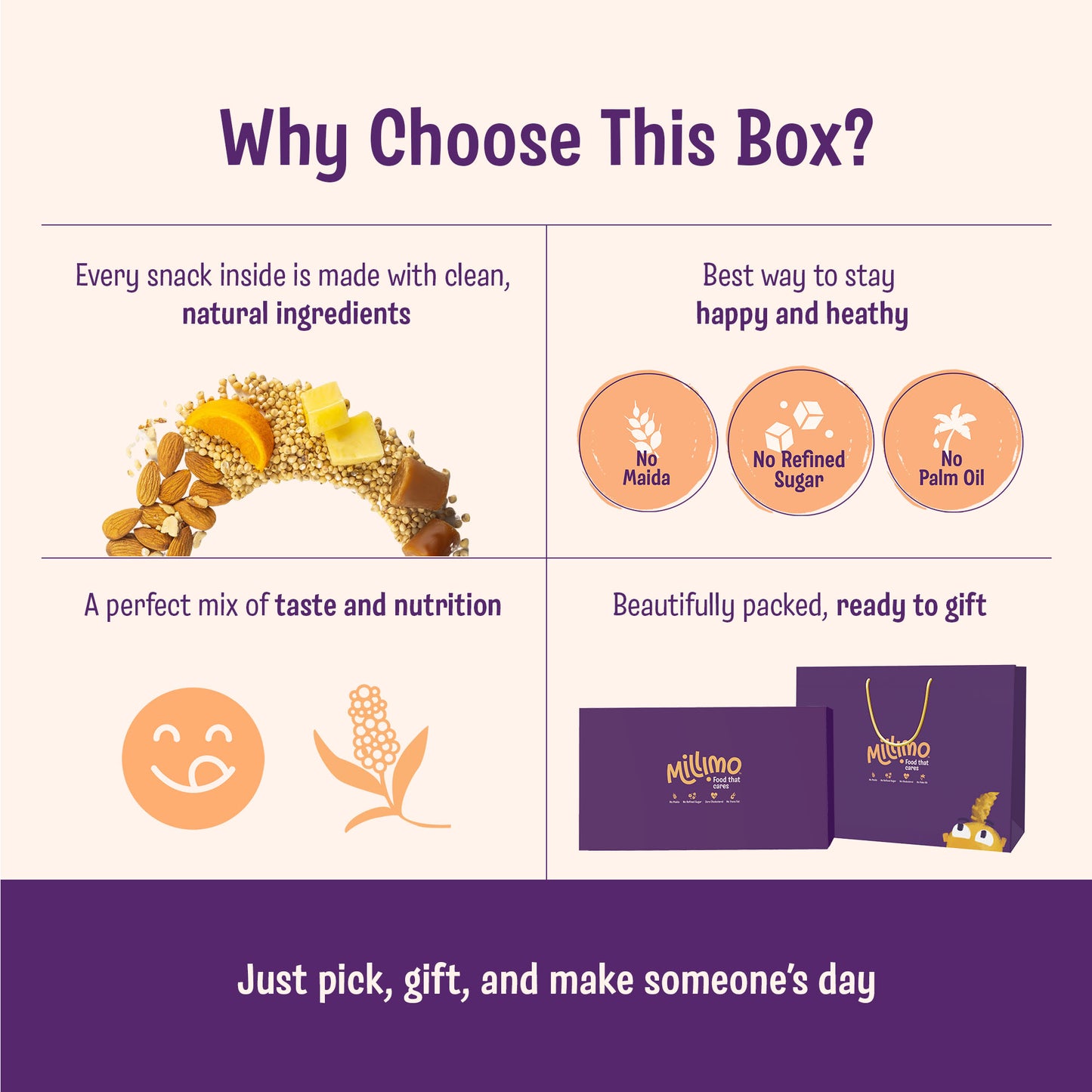 Millimo Millet Snacks Gift Box - Cookies & Puffs (Pack of 6)