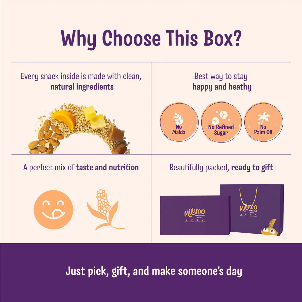 Millet Snacks Gift Box – Cookies & Puffs (Pack of 6)