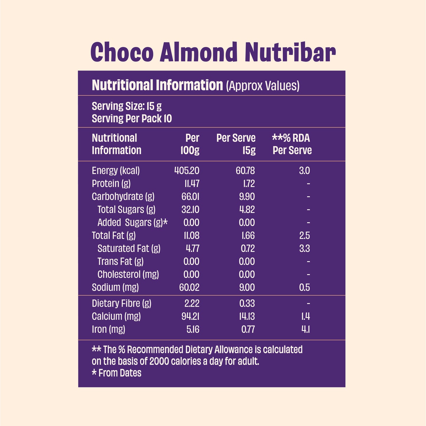 Millimo Healthy Choco Almond Nutribar (150g)
