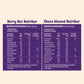 Nutribar Combo - Berry Nut & Choco Almond (Pack of 2)