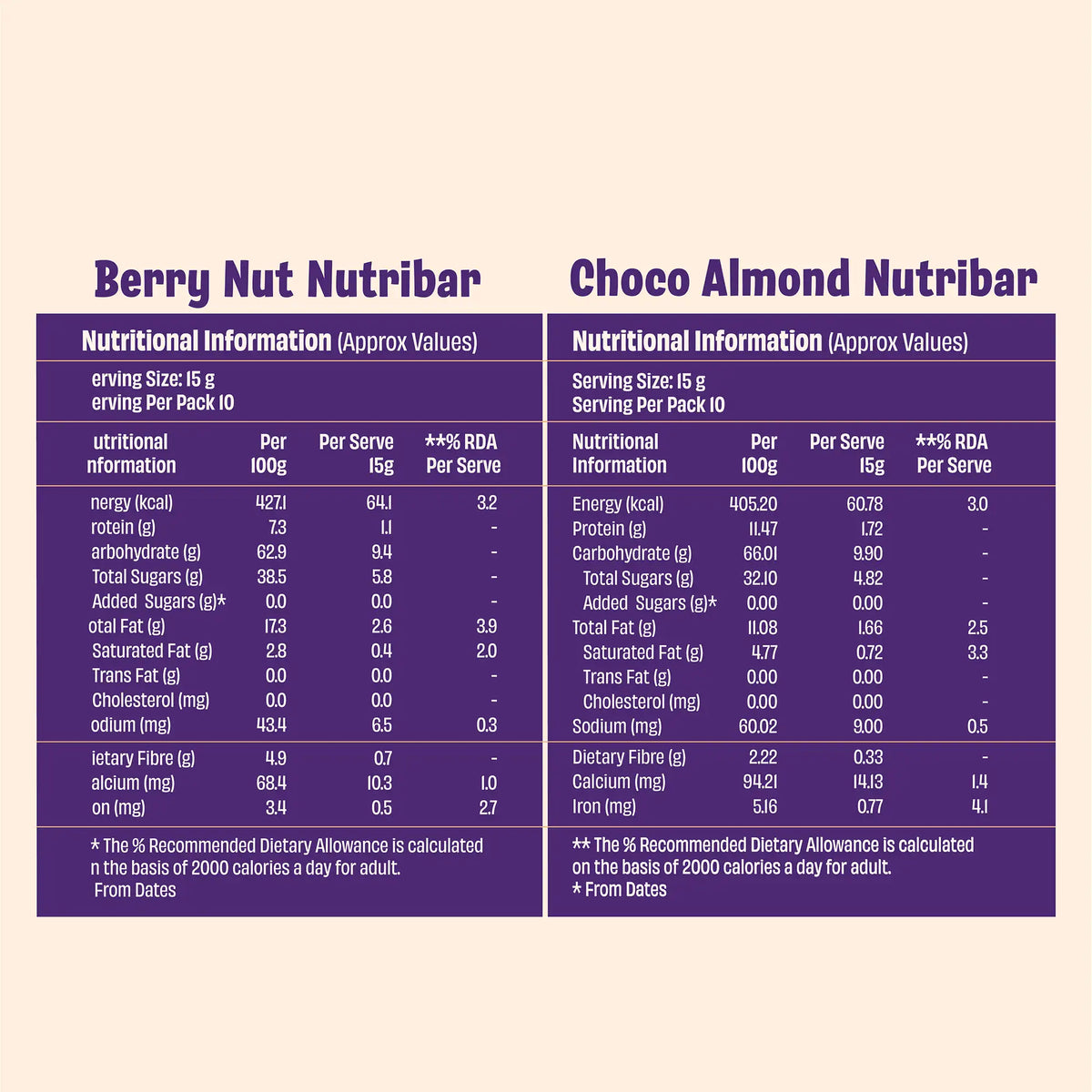 Nutribar Combo - Berry Nut & Choco Almond (Pack of 2)
