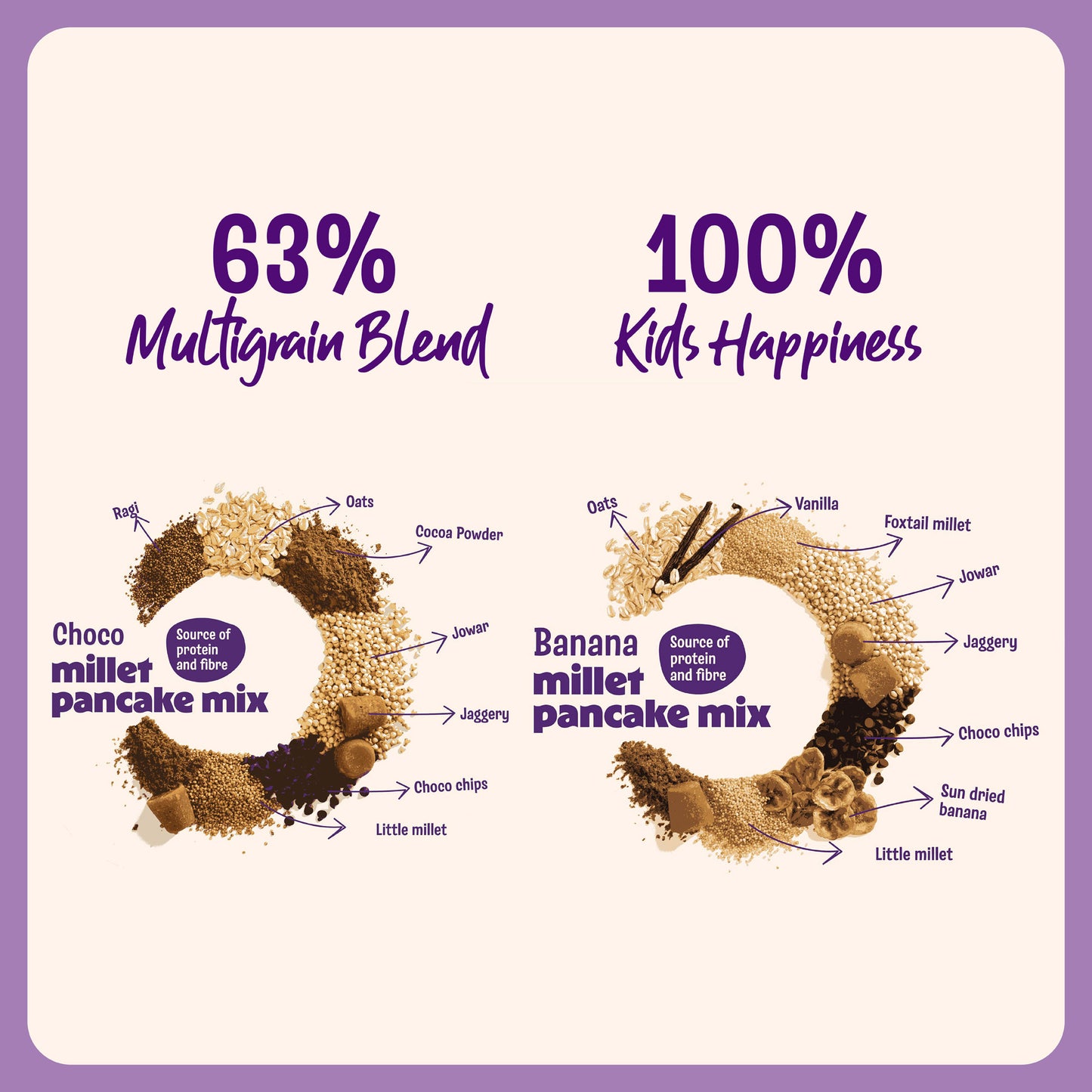 Choco Ragi & Banana Millet Pancake Mix (Pack of 2)