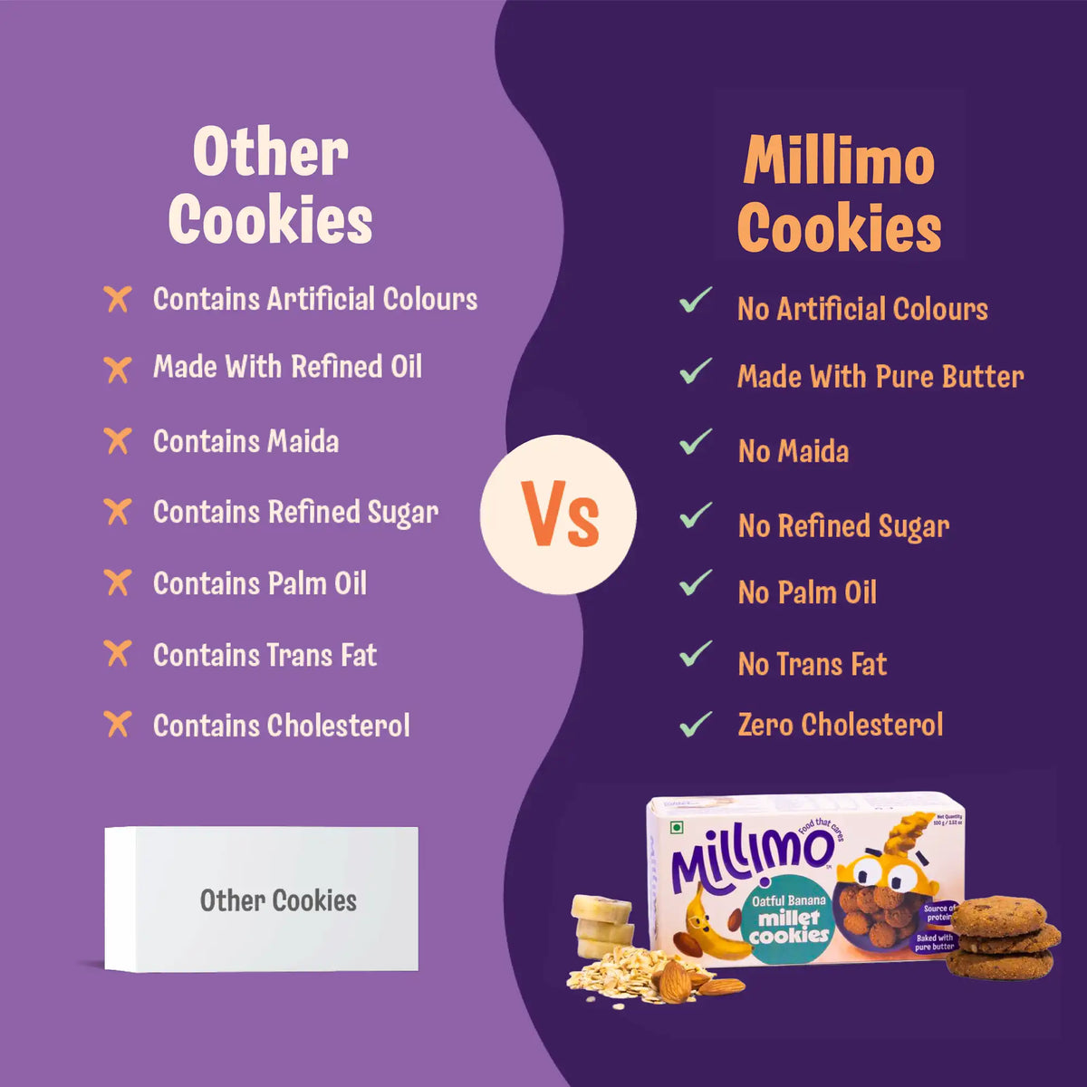 Family Super Combo – Puffs ×6 & Cookies ×6 (Pack of 12)