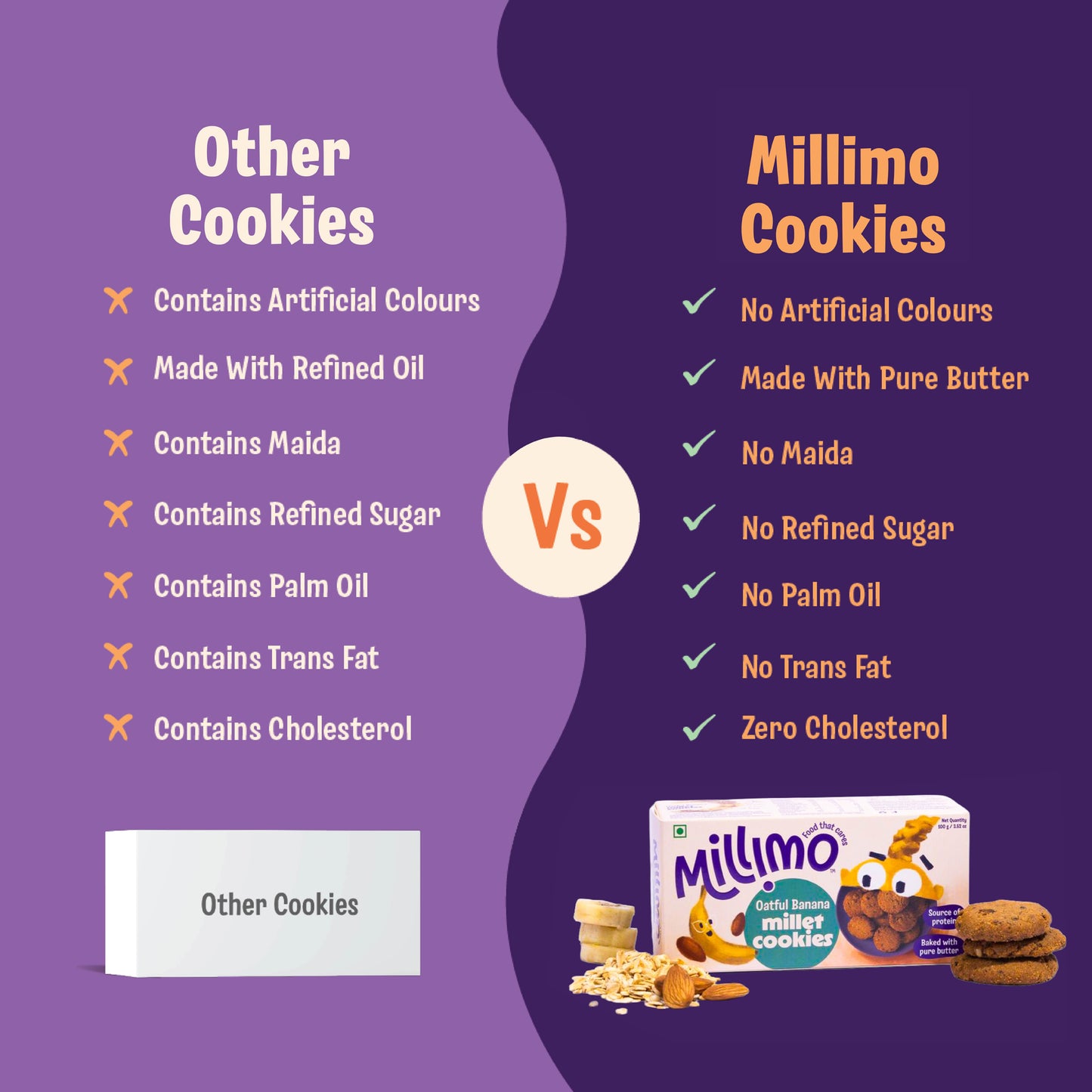 Oatful Banana Cookies (Pack of 2)