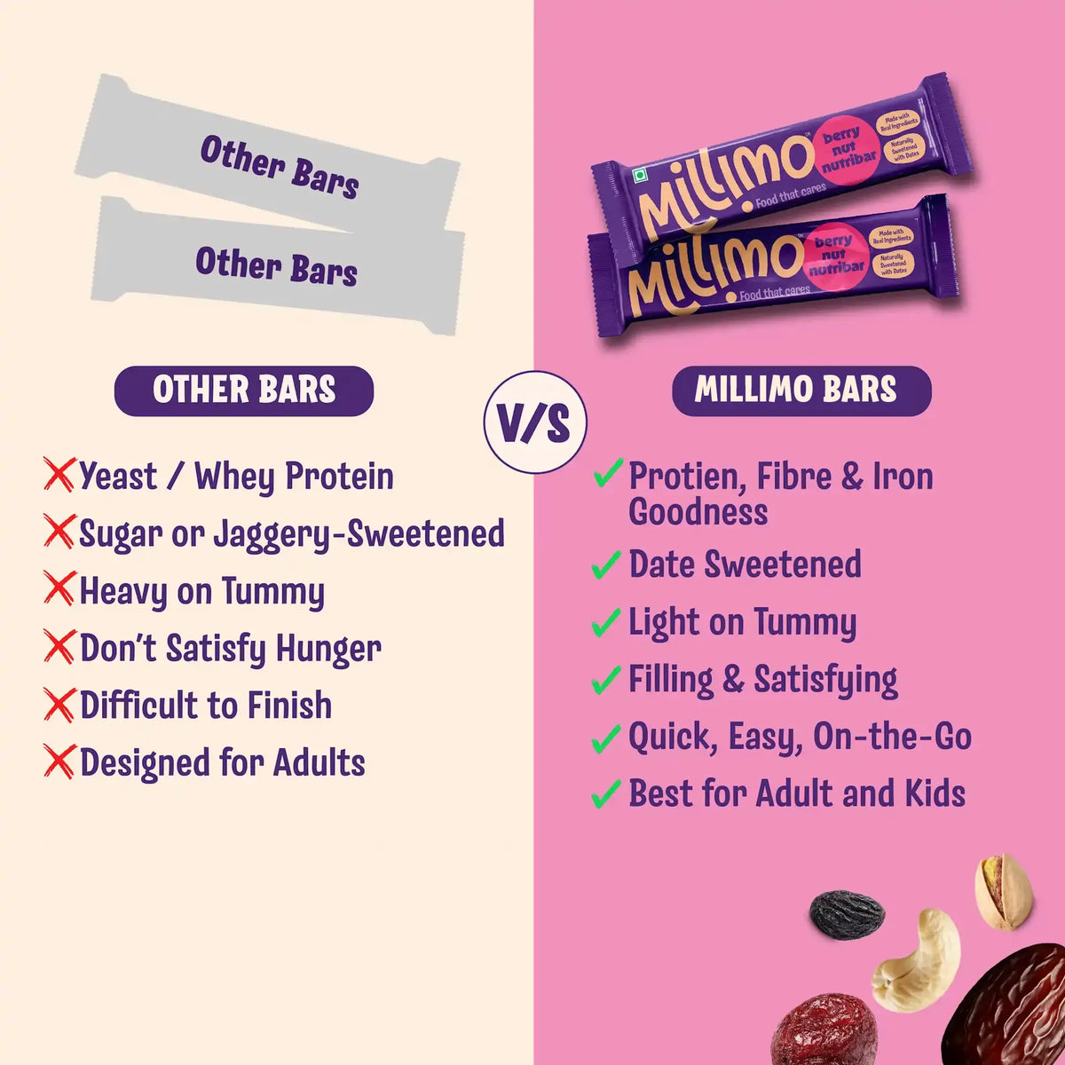 Berry Nut Nutribar (Pack of 20 × 15g)