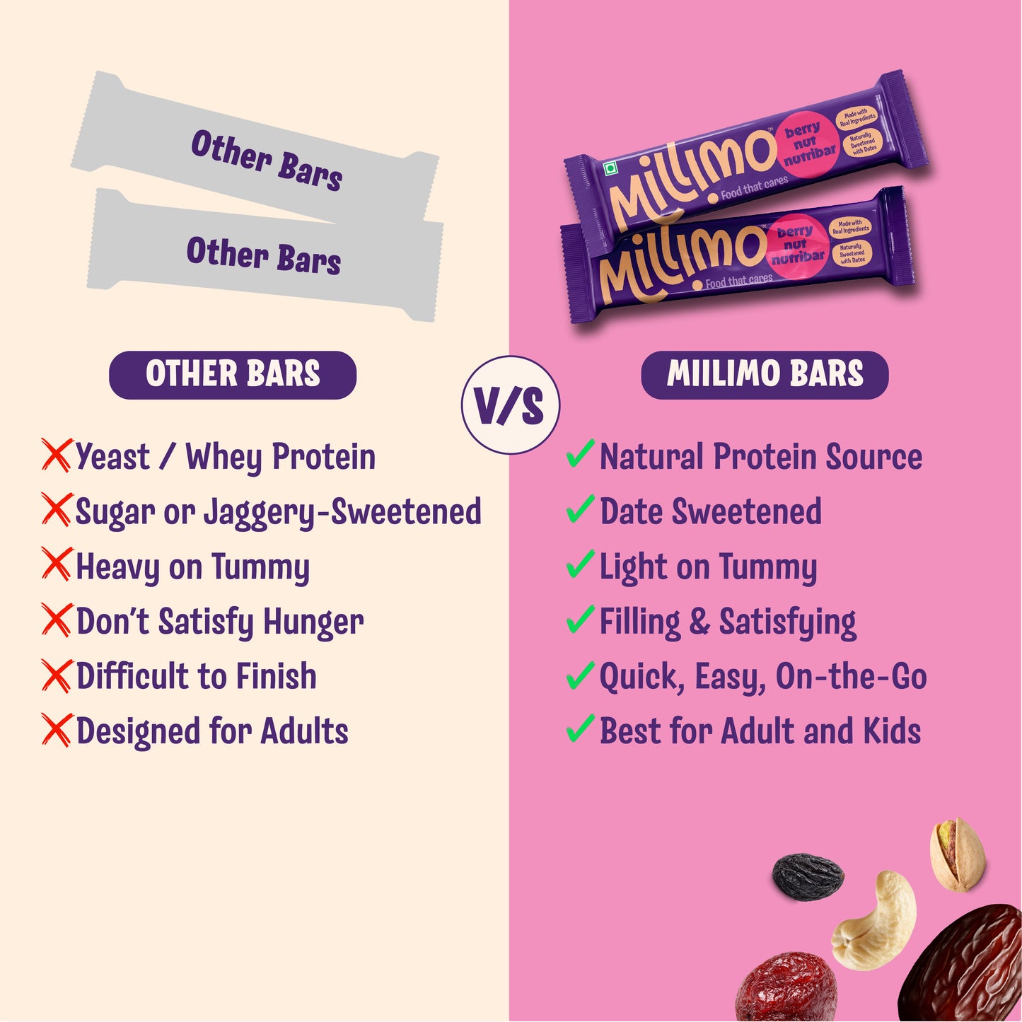 Millimo Healthy Berry Nut Nutribar (150g)