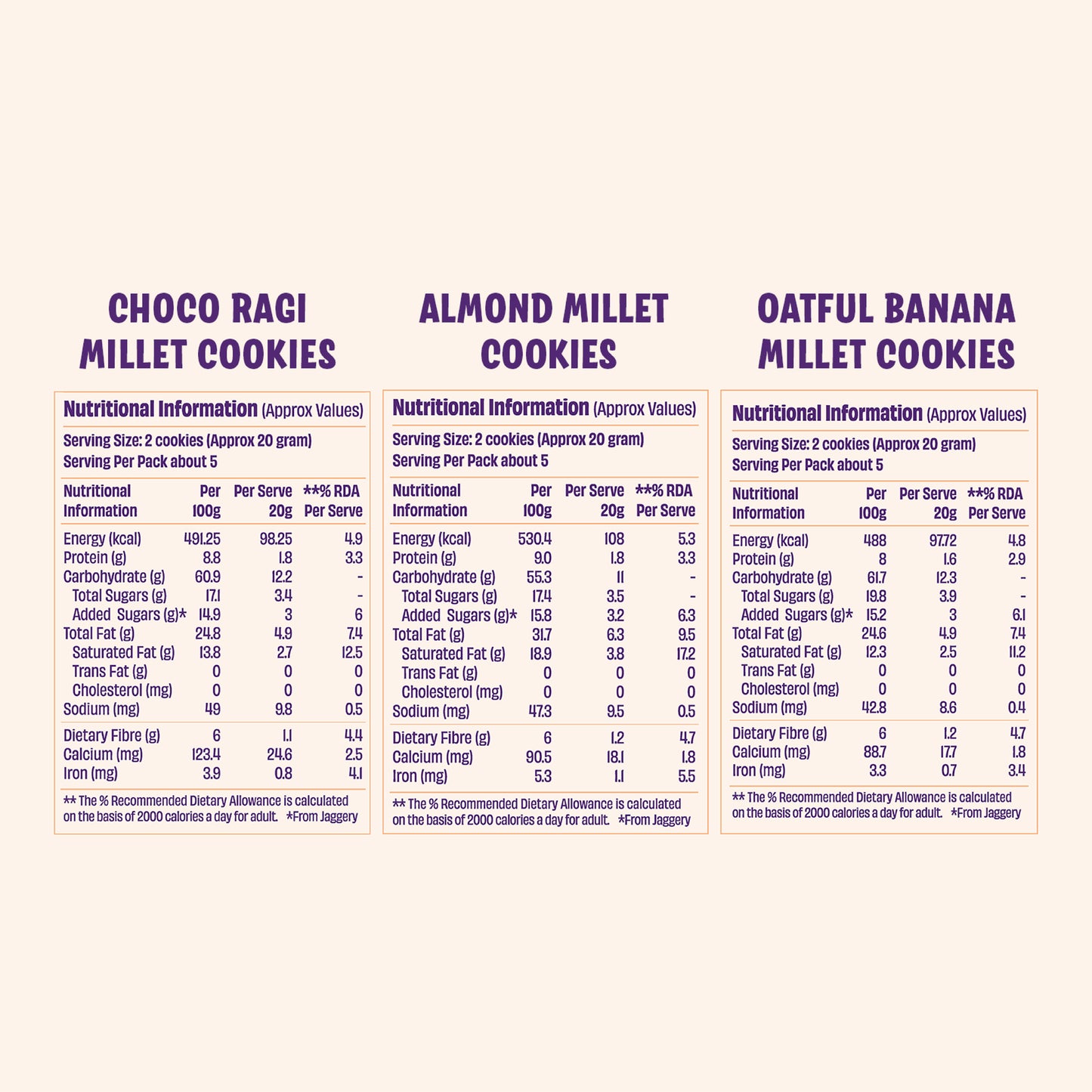 Millimo Healthy Bite Combo