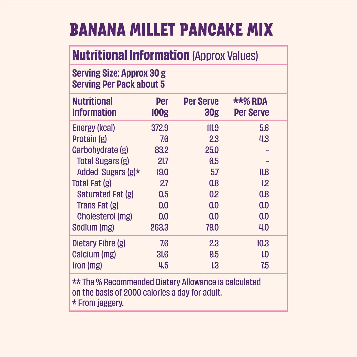 Banana Millet Pancake Mix (Pack of 2)