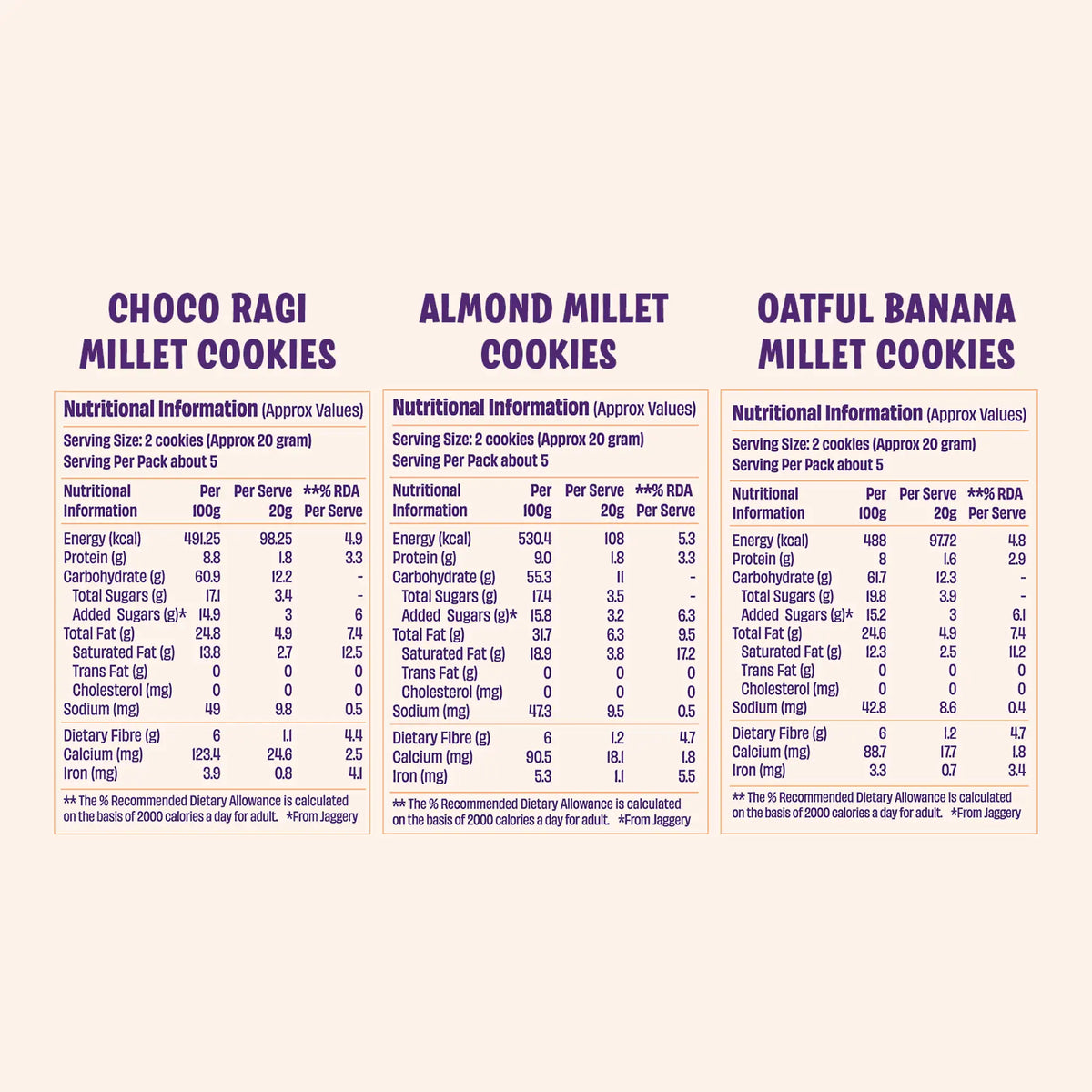 Family Super Combo – Puffs ×6 & Cookies ×6 (Pack of 12)