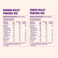 Choco Ragi & Banana Millet Pancake Mix (Pack of 2)