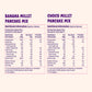 Choco Ragi & Banana Millet Pancake Mix (2 x 145g)