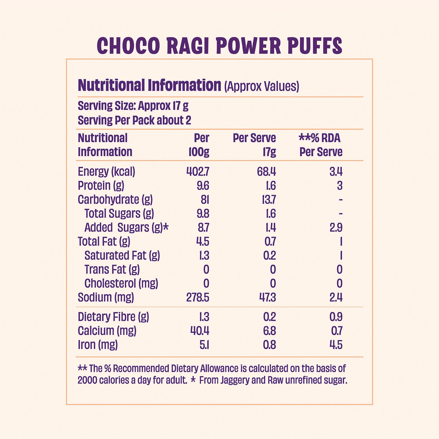Millet Power Puff Choco Ragi (Pack of 6)