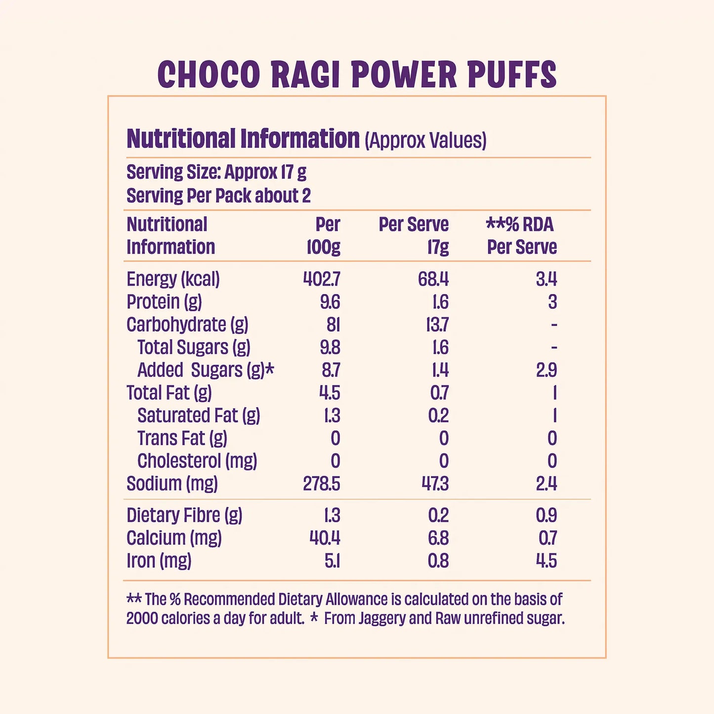 Millet Power Puff Choco Ragi (6 x 35g)