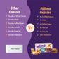 Oatful Banana Cookies (2 x 100g)