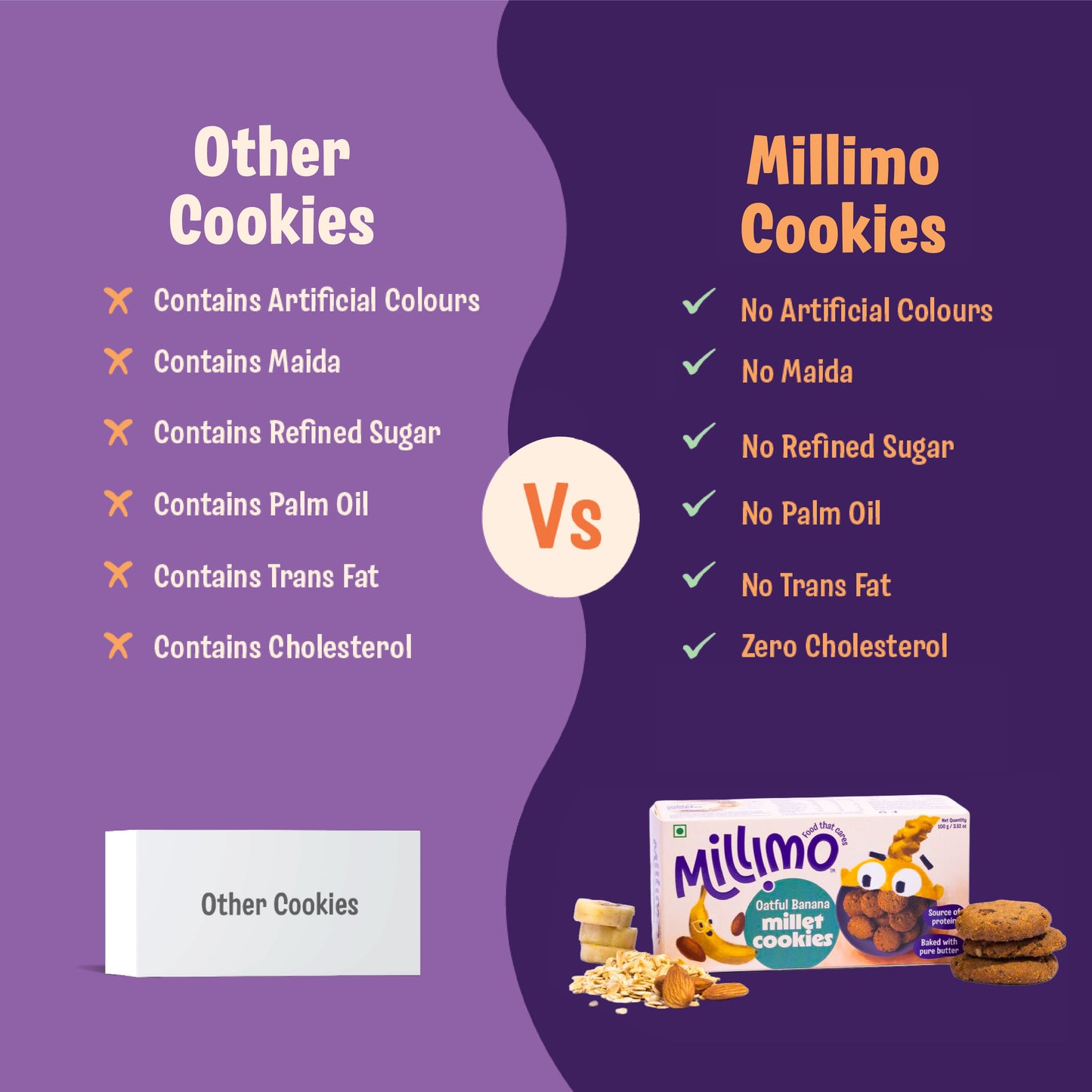 Choco Ragi & Oatful Banana Cookies (2 x 100g)