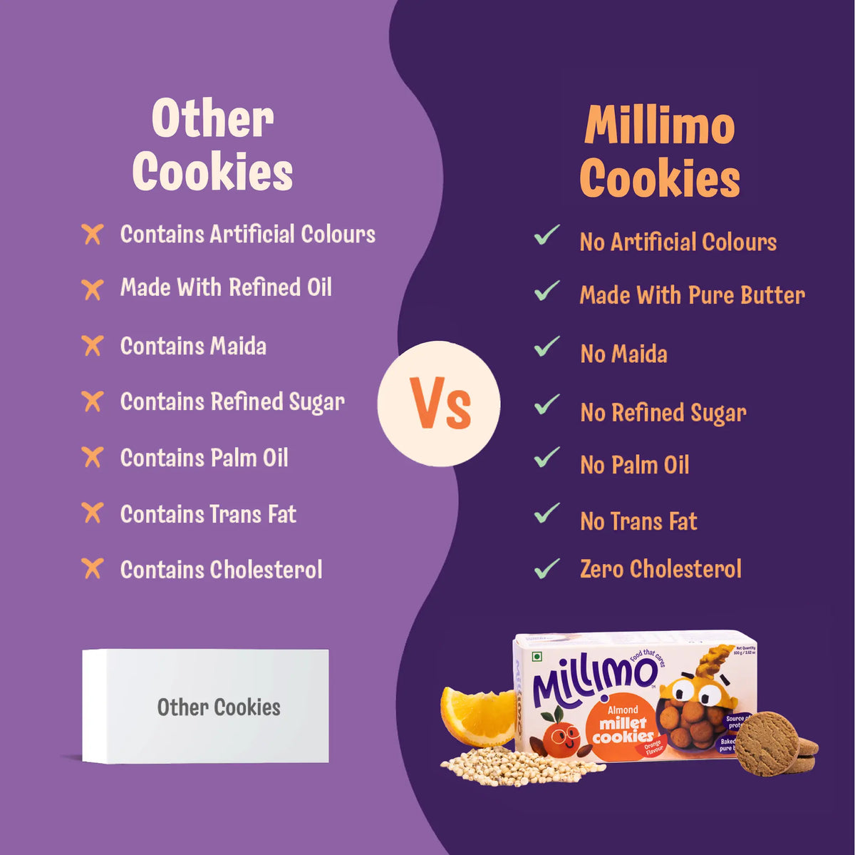 Choco Ragi & Jowar Almond Cookies (2 x 100g)