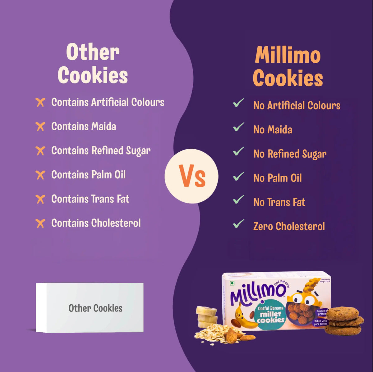 Millet Cookies - 3 Flavours Combo (3 x 100g)