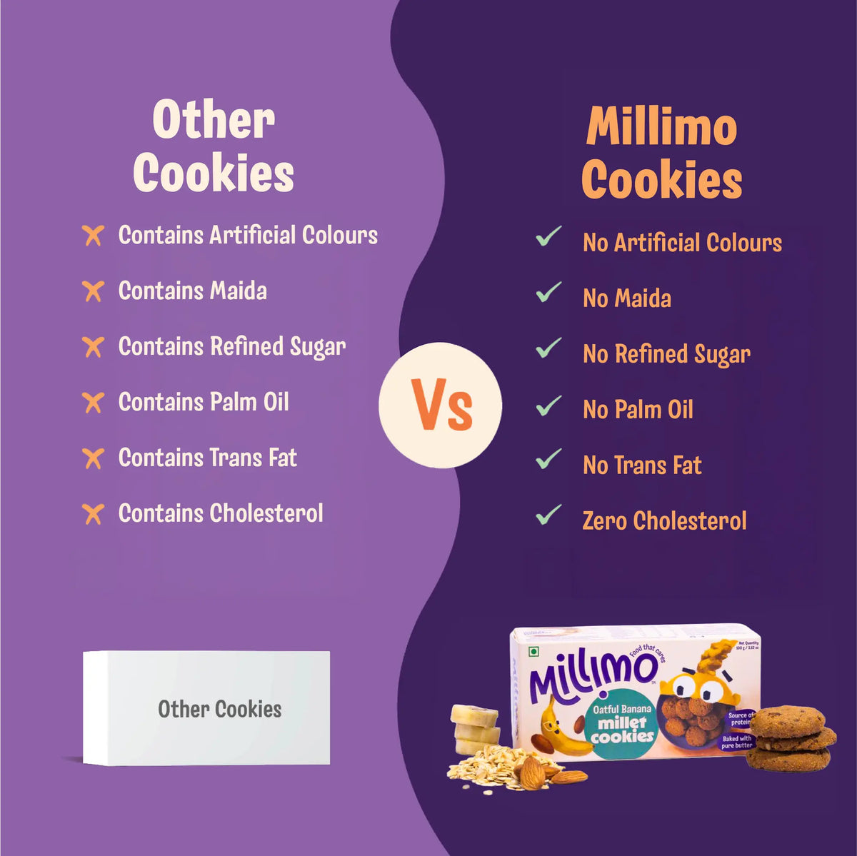 Choco Ragi x2 & Oatful Banana x1 Cookies (3 x 100g)
