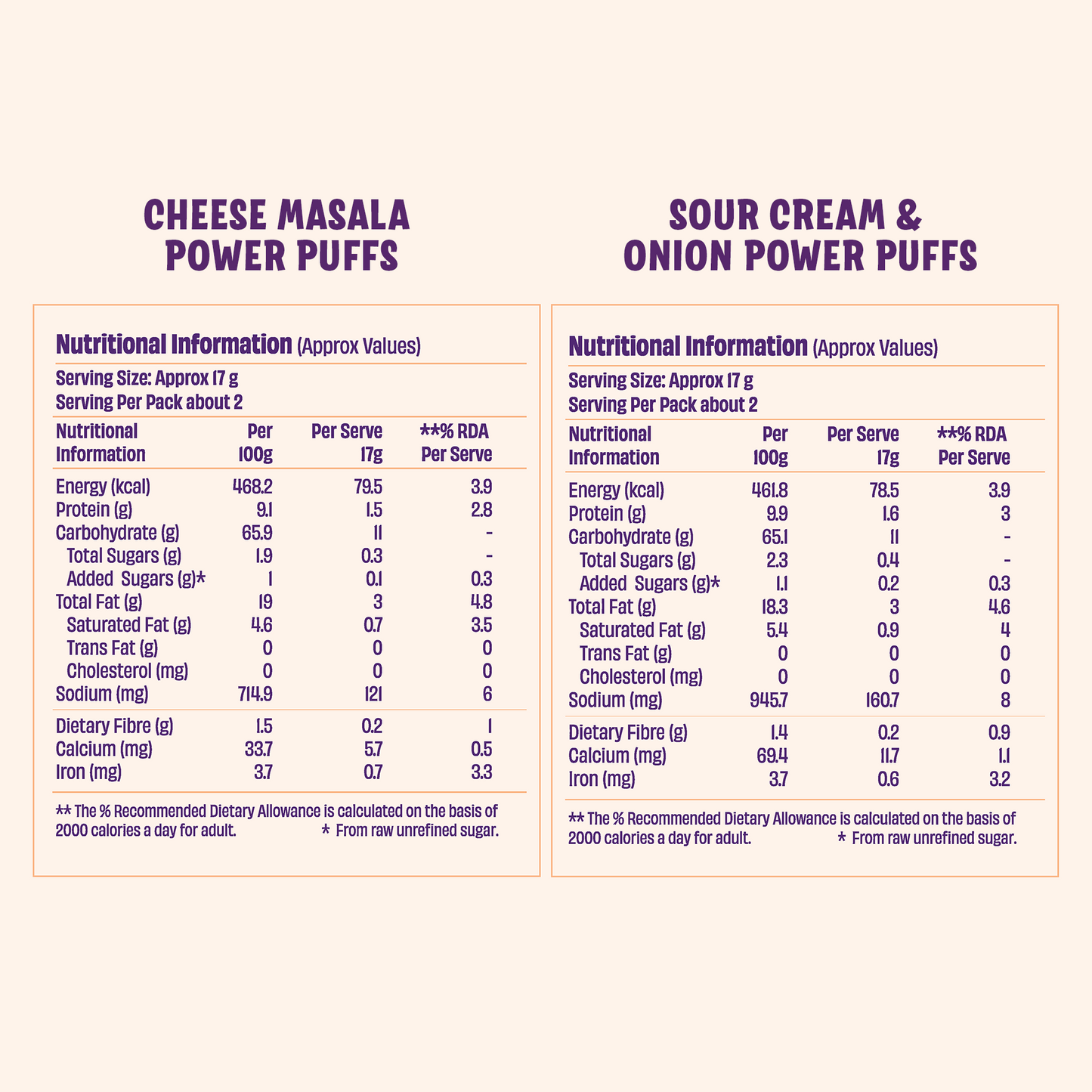 Millet Power Puff Cheese Masala x 3, Sour Cream & Onion x 3 (Pack of 6)