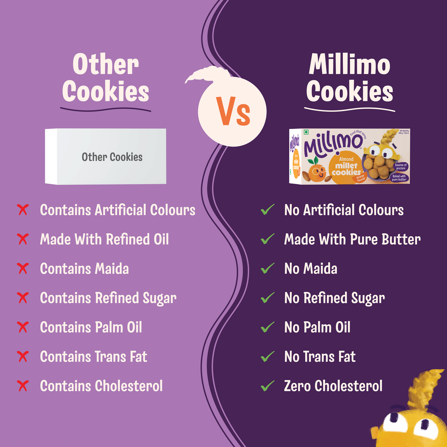 Oatful Banana x2 and Jowar Almond Cookies x1 (Pack of 3)