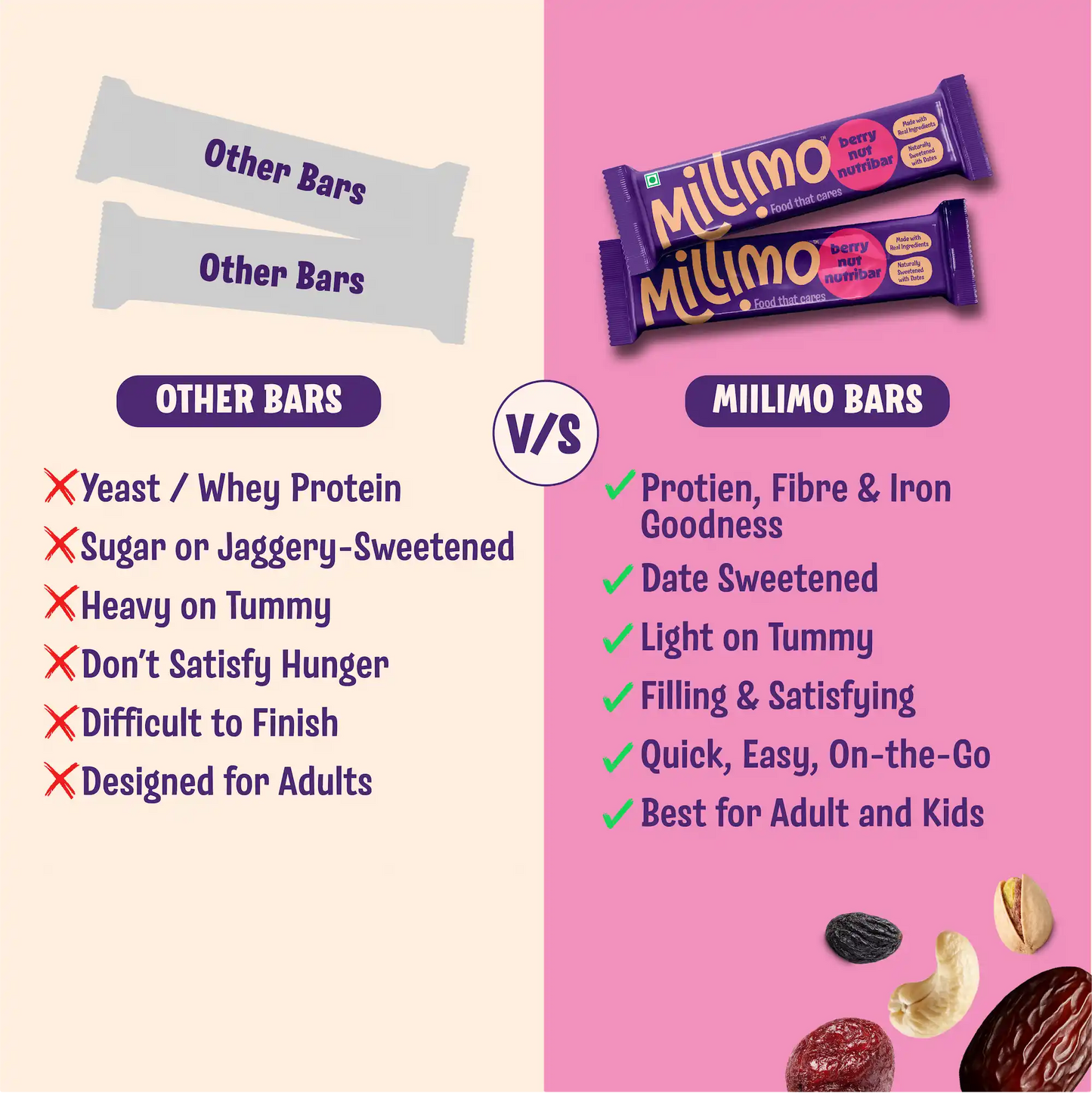 Berry Nut Nutribar (Pack of 20 × 15g)