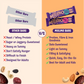 Nutribar Combo - Berry Nut & Choco Almond (Pack of 2)