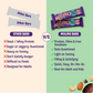 Choco Almond Nutribar Combo (Pack of 20 × 15g)