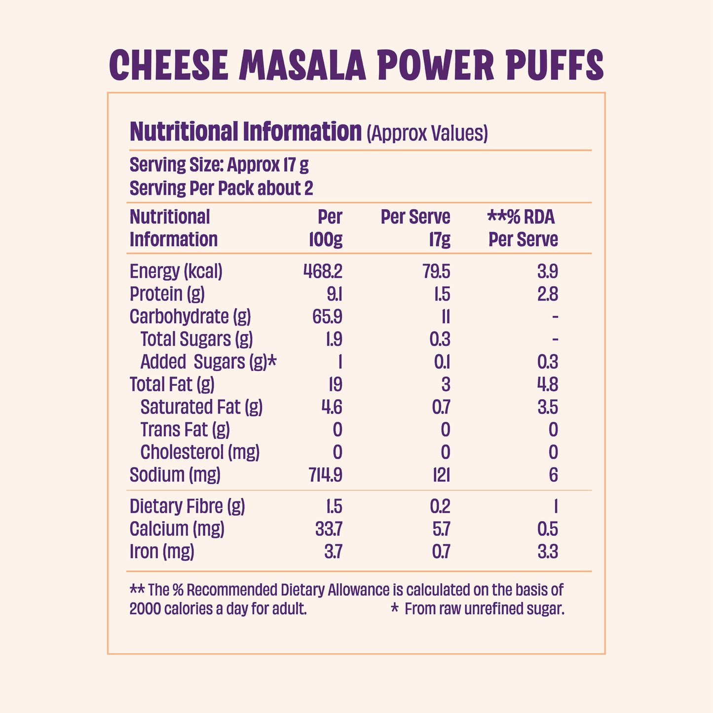 Millet Power Puff Cheese Masala (Pack of 6)