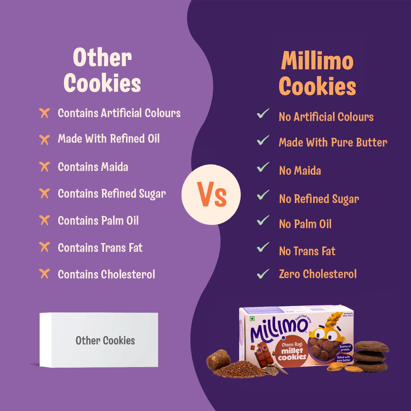 Choco Ragi Cookies (Pack of 2)