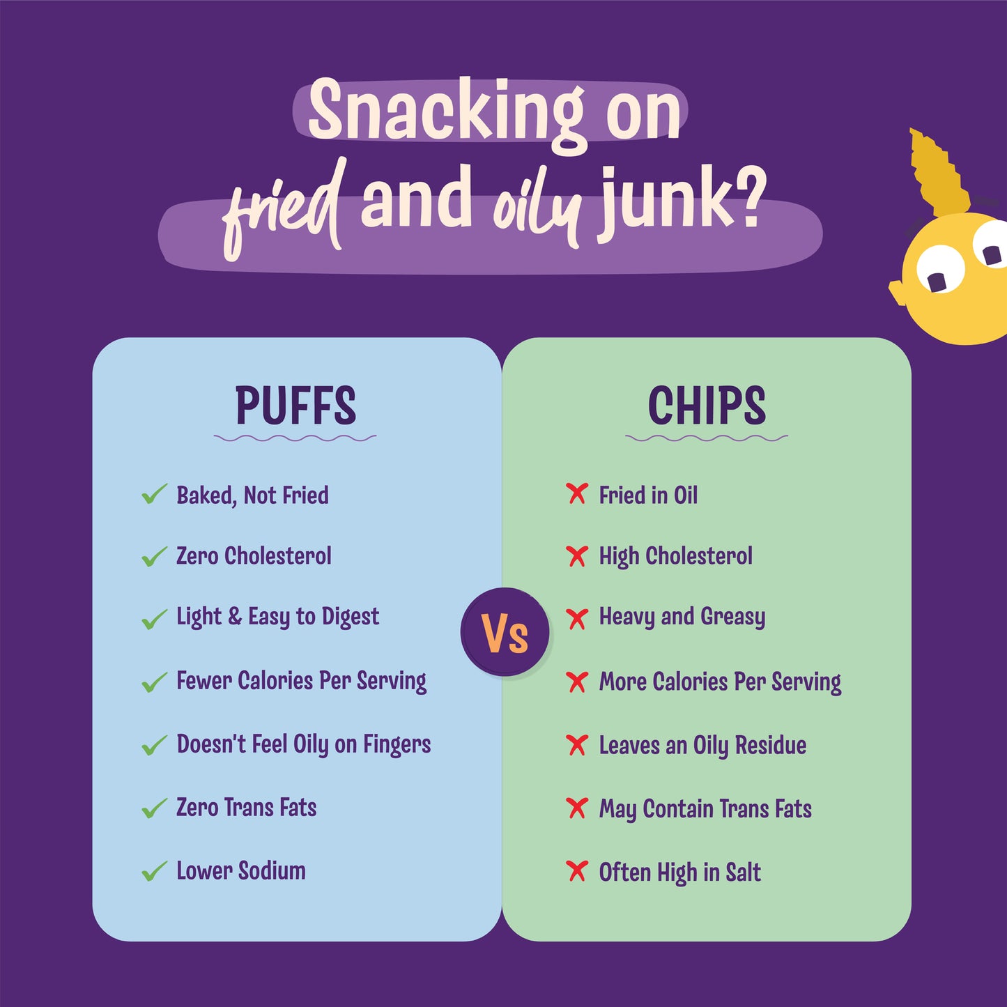 Millet Power Puff Choco Ragi x 2, Cheese Masala x 2, Sour Cream & Onion x 2 (Pack of 6)