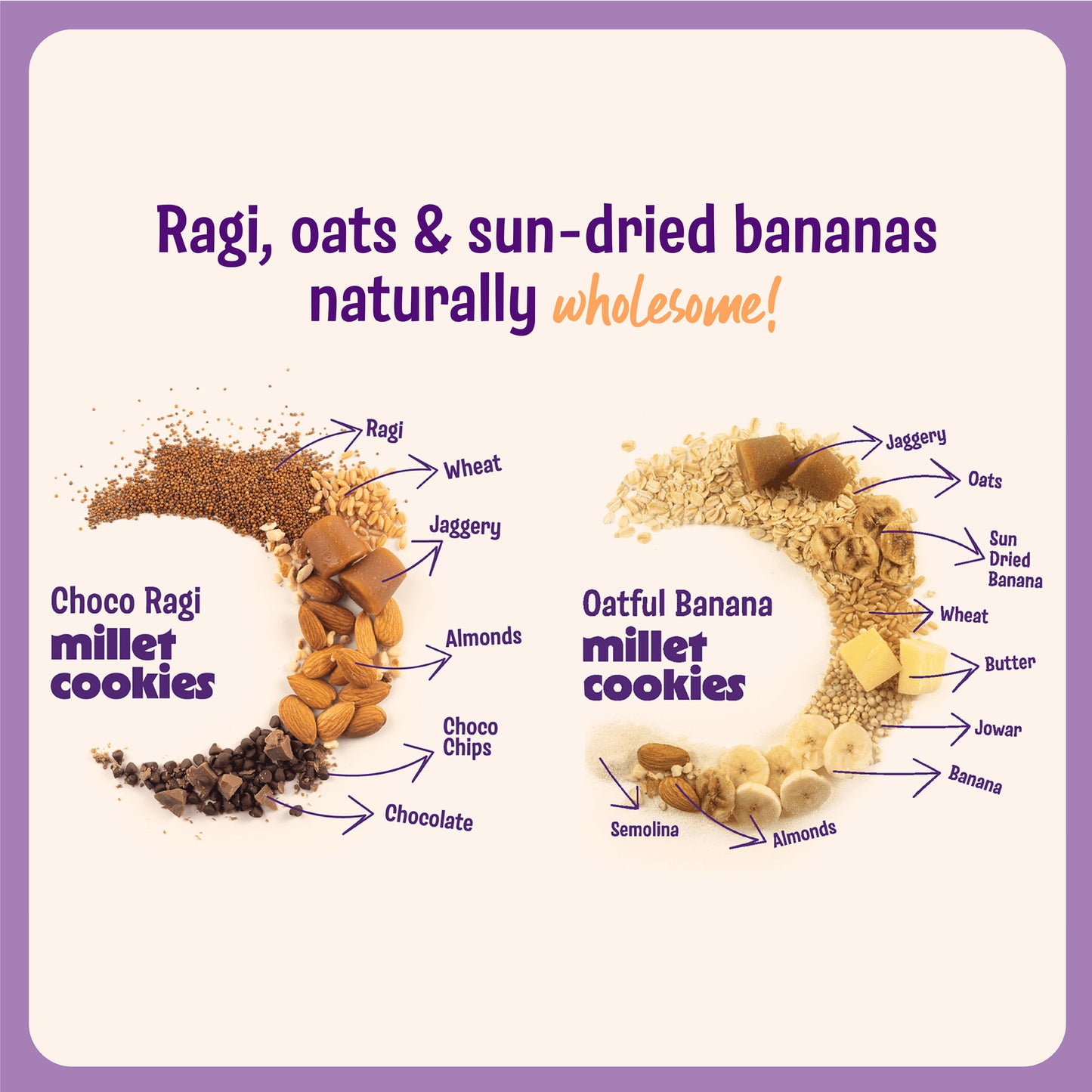 Choco Ragi and Oatful Banana Cookies (Pack of 2)